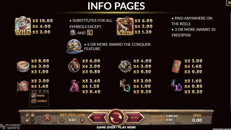 Ancient Rome Deluxe AI - หน้าจอข้อมูลและตารางการจ่ายเงิน